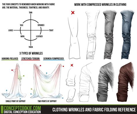Helpful Drawing Tips Wrinkled Clothes Realistic Clothing Wrinkles