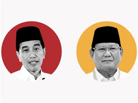 Election In Indonesia