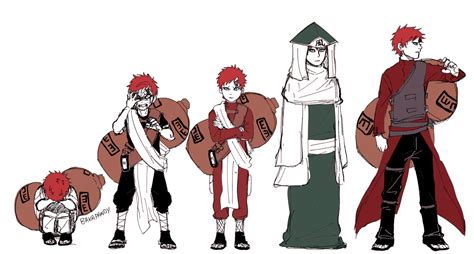 Bakapandyheres To The Best Character Development In Naruto Happy