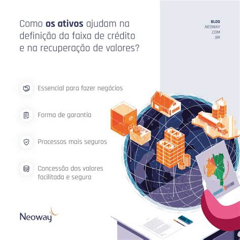 Produtos Tangíveis E Intangíveis