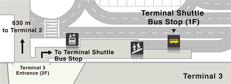 Find depart/arrival info and bus routes at various bus terminals. Transfer Between Terminals | NARITA INTERNATIONAL AIRPORT ...
