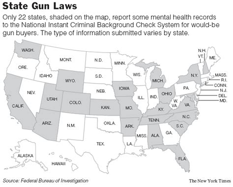 The New York Times National Image State Gun Laws