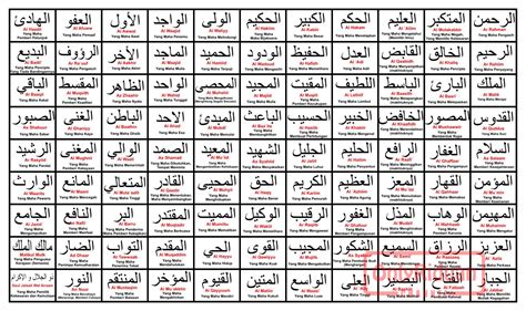 Teks nadhom asmaul husna latin arab dan terjemah indonesia yang berjumlah 99 nama asma allah. Cantik Poster Asmaul Husna Beserta Artinya - Koleksi Poster