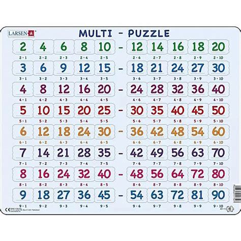 Rahmen Puzzle 80 Teile 36x28 Cm Multiplizieren Larsen