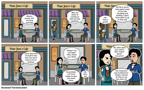 😱 Sample Dialogue Between Two People 6 Typical Conversations Between Two Friends In English