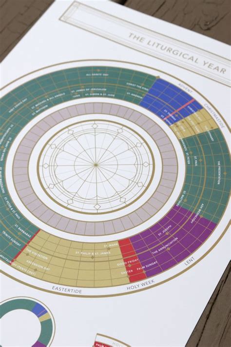 Liturgical Calendar Wheel ⋆ Calendar For Planning
