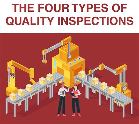 What Are The 4 Types Of Quality Inspections In Quality Control Hqts