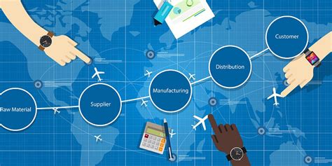 Reimagining Supply Chain Needs With Microsoft Dynamics 365 My