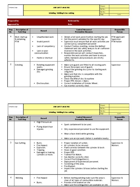 Areas of such machine learning, search techniques, document and handwriting analysis, medical image it automatically formats your research paper to ieee formatting guidelines and citation style. Jsa Grinding Welding Gas Cutting