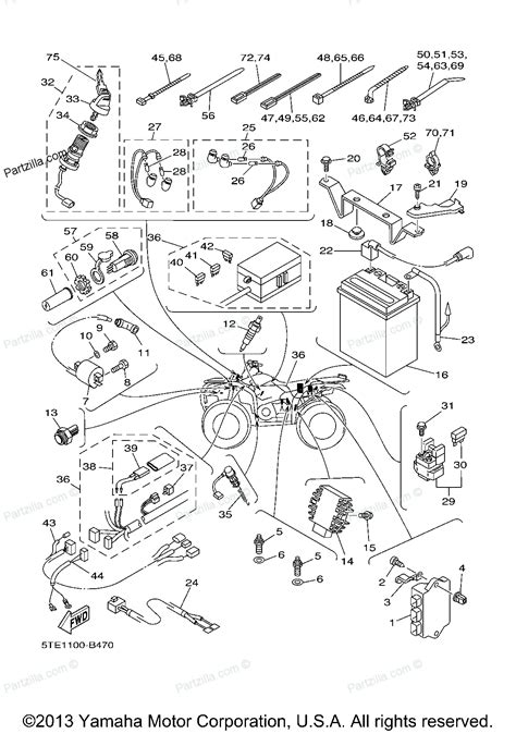 A wiring diagram is a simple visual representation of the physical connections and physical layout of an electrical system or circuit. 2000 Yamaha Big Bear 350 Wiring Diagram | Wiring Diagram ...