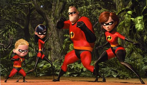 incredibles 2 first look and plot details revealed the independent the independent