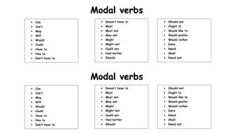 Use grammar activities with your child to construct sentences with subjects, nouns, & verbs. Modal Verbs | Teaching Resources