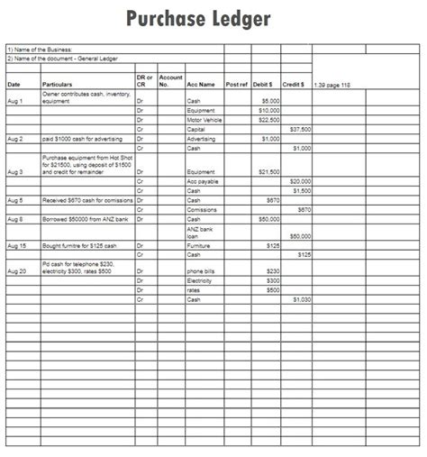 Purchase Ledger Account Template Free Word Templates