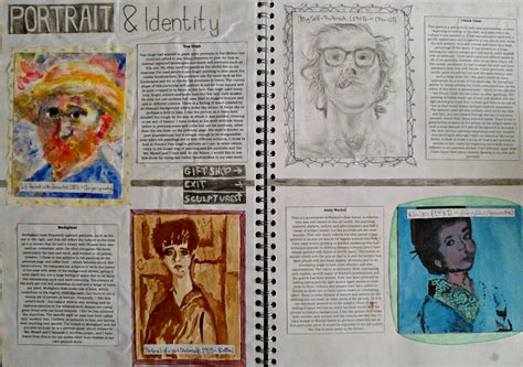 Gcse Art Year 10 Portrait Artist Studies By Daintystain On Deviantart