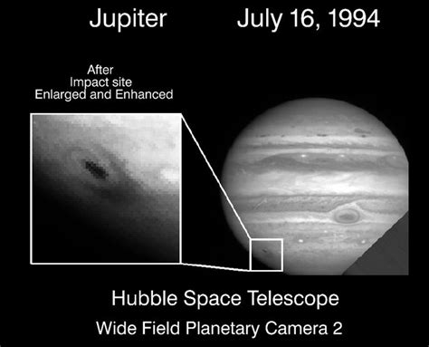 Shoemaker Levy 9 Impact On Jupiter