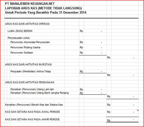 Contoh Laporan Keuangan Tahunan Kas Rt