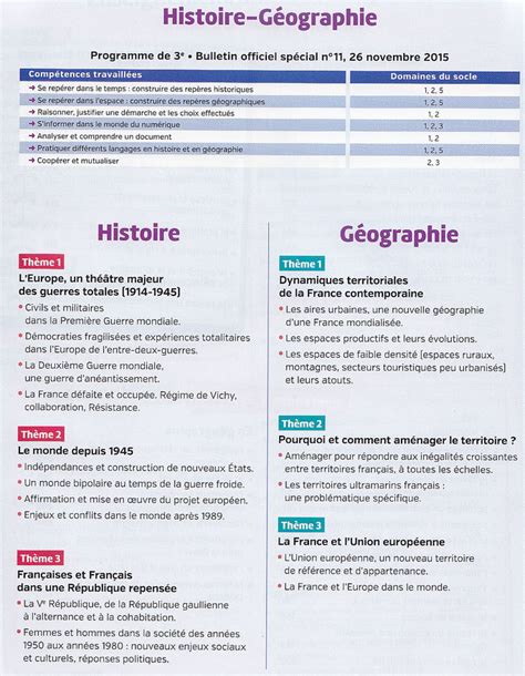 Programmes Officiels En Histoire G Ographie Site De Hg Bnex
