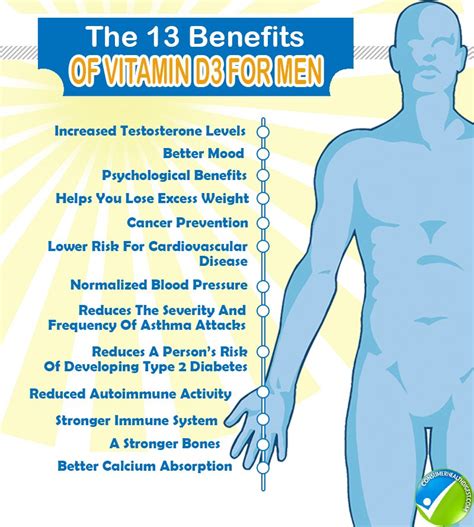 Vitamin d supplement vitamin d3 benefits. 13 Reasons Why All Men Should Take A Daily Vitamin D3 ...