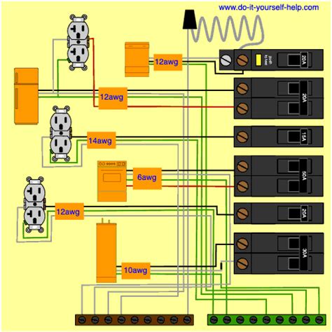 It shows the components of the circuit as simplified shapes, and the power and signal connections between the devices. Circuit Breaker Wiring Diagrams - Do-it-yourself-help.com