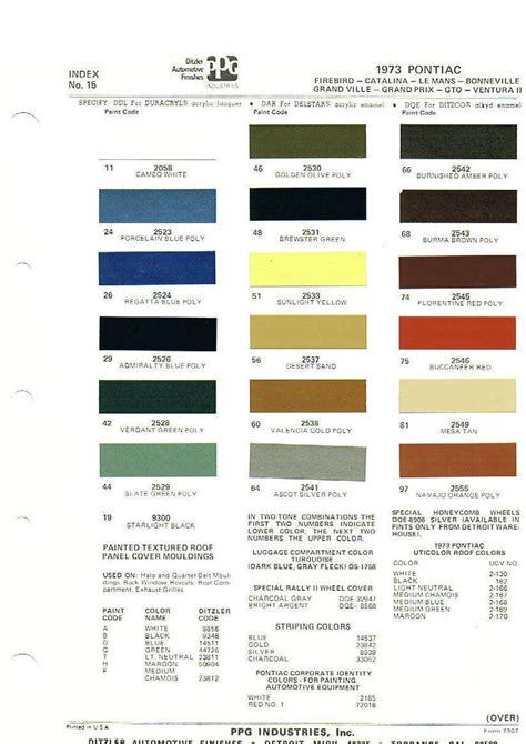 1966 Gto Paint Codes