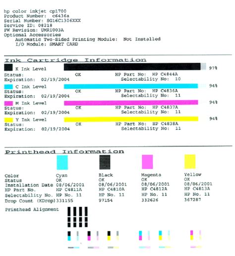 Please note, this page uses the exact color codes for the graphics industry. HP Color Inkjet Printer cp1700 - Internal Tests | HP ...