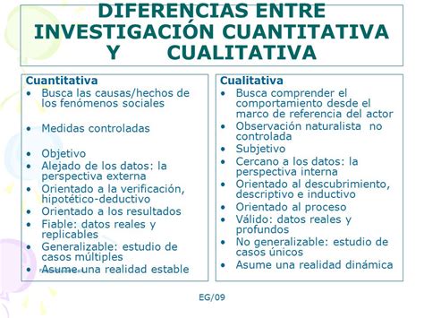 Cuadro Comparativo Entre La Investigacion Cualitativa Y Cuantitativa Images