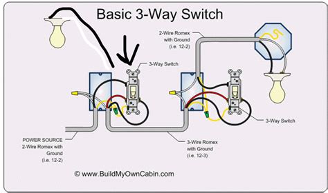 3 Way Switch Wiring Guide 3 Way Switch Wiring Diagram And Schematic