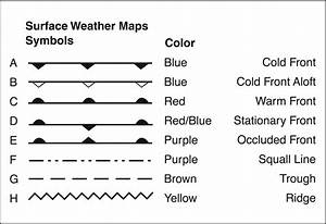 Weather Fronts Learn To Fly Blog Asa Aviation Supplies