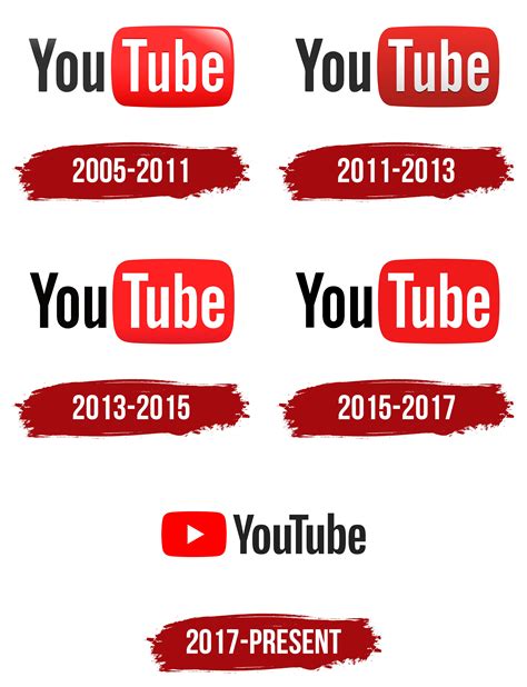 Youtube Logo Design And Symbol History And Evolution In 2022 Riset