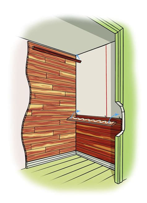 How To Line A Cedar Closet Cedar Closet Cedar Paneling Home Improvement