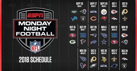 Sale Does Espn Include Monday Night Football In Stock