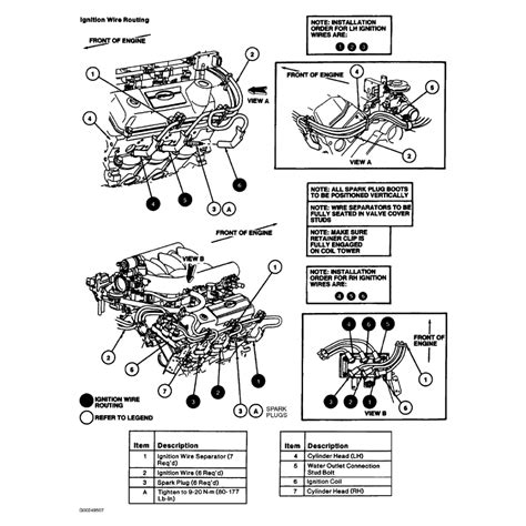 2003 Ford F150 Spark Plug Wiring Diagram Homemadeal