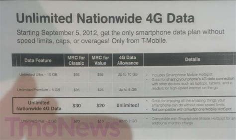 Rumor T Mobile To Introduce Truly Unlimited Data Plan For 30 A Month