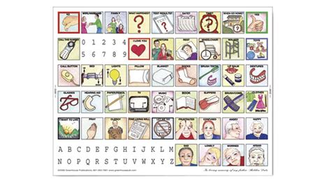 Nursing Home Free Printable Communication Boards For Adults Innovateitfr
