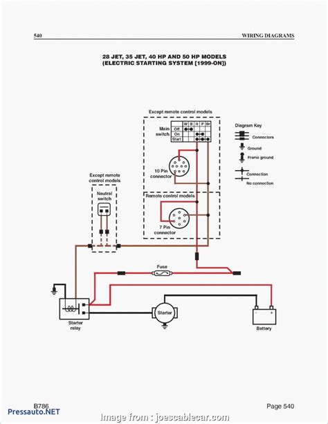Leviton Single Pole Switch Wiring Diagram Easy Wiring