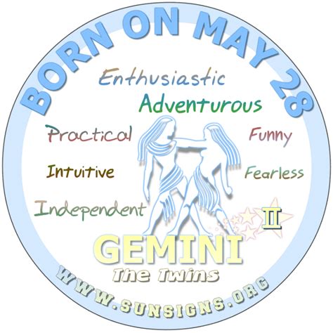 Birthday horoscope of people born on may 17 says you are a smart person. Taurus Horoscope: Taurus Zodiac Sign Dates Compatibility ...