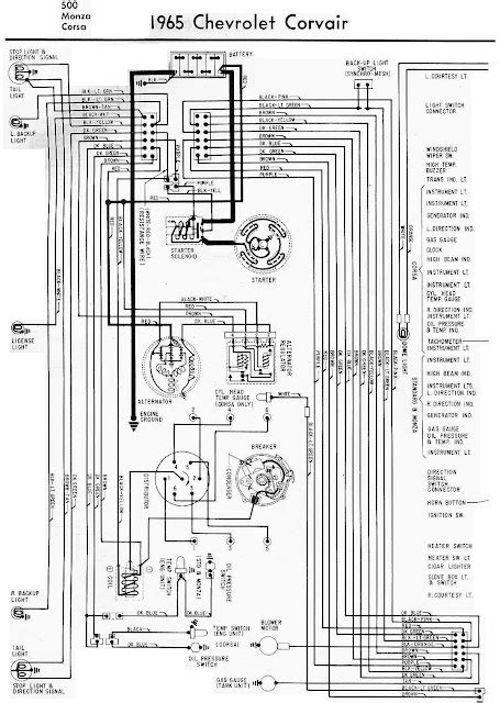 73 Nova Wiring Diagram For Your Needs