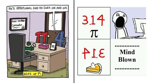 Pi Day 2021 Funny Memes And Jokes You Dont Have To Be A Math Nerd To