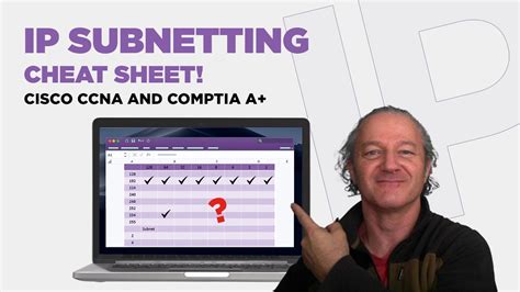 Ip Subnetting Cheat Sheet Cisco Ccna And Comptia A Youtube
