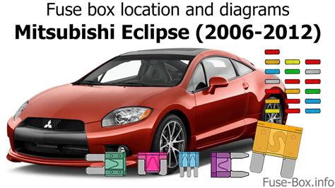 2001 mitsubishi fuse box diagram wiring schematic diagram 70. Fuse box location and diagrams: Mitsubishi Eclipse (2006-2012) - YouTube