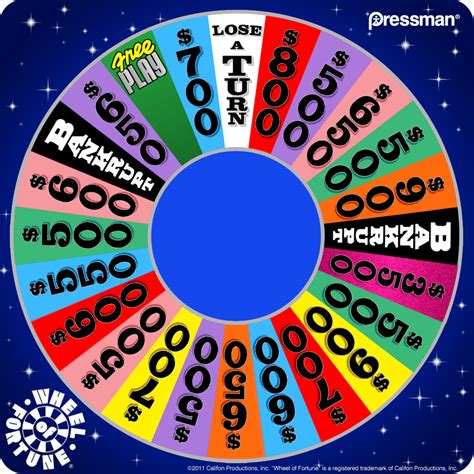 Ideal Wheel Of Fortune Board Game Spinner Layout F By Matt490 On Deviantart