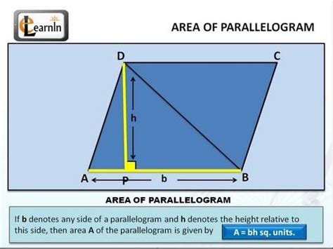 If $$abcd$$ is a parallelogram, then its area. Area of a parallelogram - Formula and its derivation ...