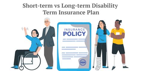 Short Term Vs Long Term Disability Term Insurance Plan