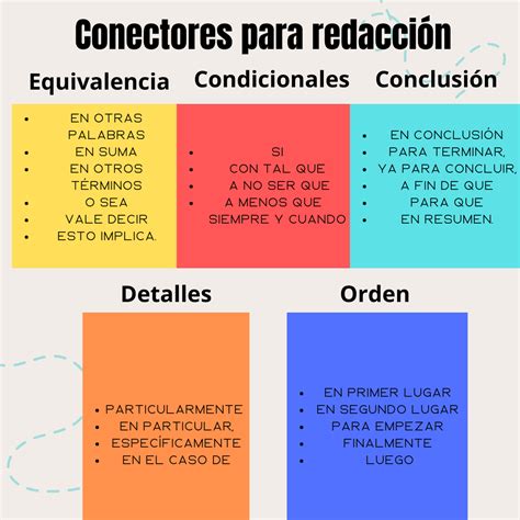 ¿qué Son Los Conectores Para Redacción Y Cuáles Hay