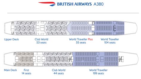 First British Airways Airbus A380 Seat Map