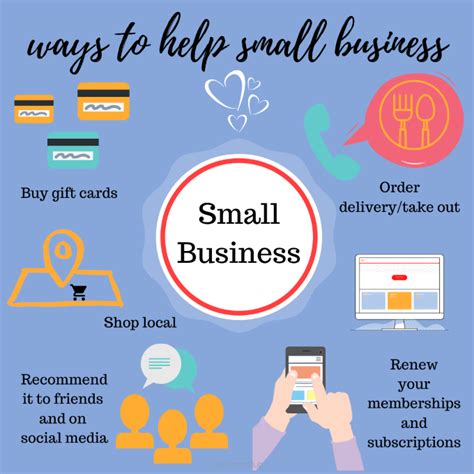 Business interruption insurance offers businesses protection against financial loss when they are unable to operate. Ways to Help Small Business During Covid 19