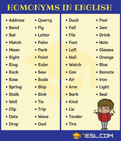Homonym Extensive List Of 300 Homonyms With Examples 7esl
