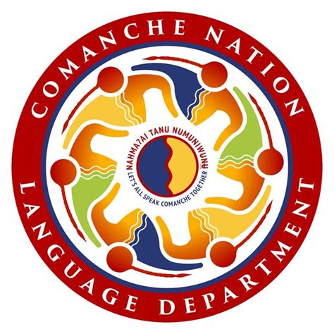 Comanche Dictionary (web-based) | Comanche, Language dictionary, Dictionary