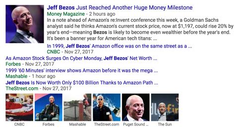 The Artificially Intelligent The Amazon Forest Lives In Jeff Bezos