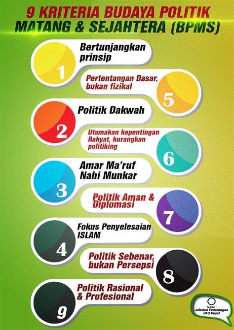 Sisi kelam praktik politik dan kekuasaan dalam sejarah kaum muslim farag. Budaya Politik Matang Dan Sejahtera (BPMS) ~ MAJLIS ...